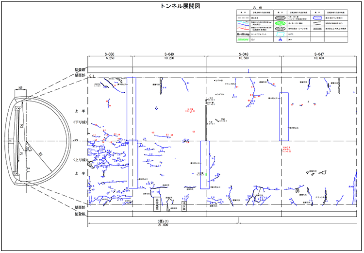トンネル展開図の例