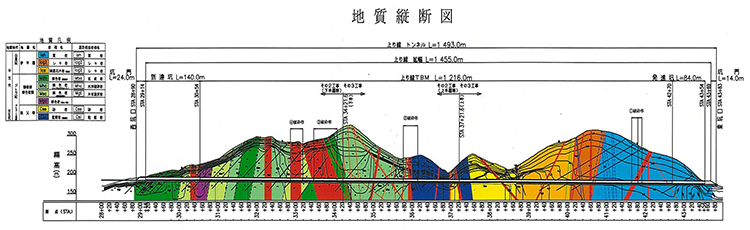 引佐北区 施工管理業務